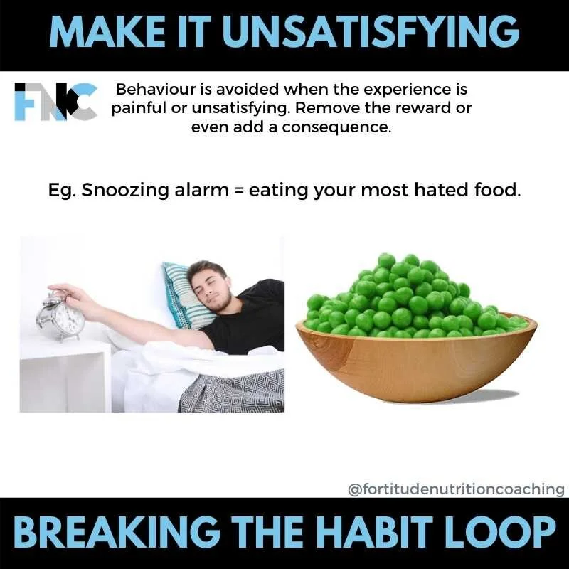 Fortitude Nutrition Coaching - Make it Unsatisfying.jpg