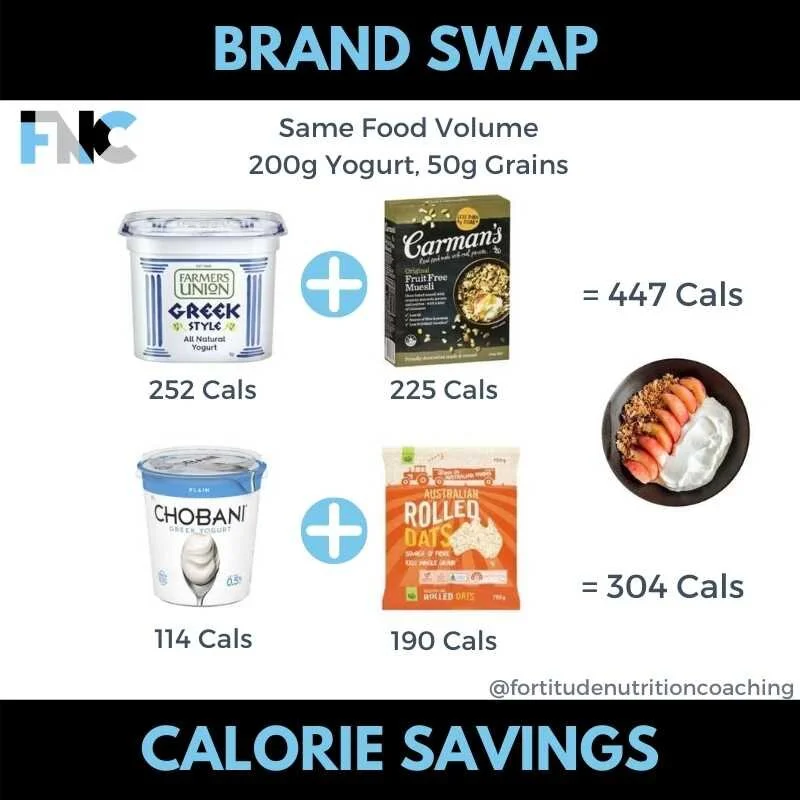 Brand Swap Calorie Saver.jpg