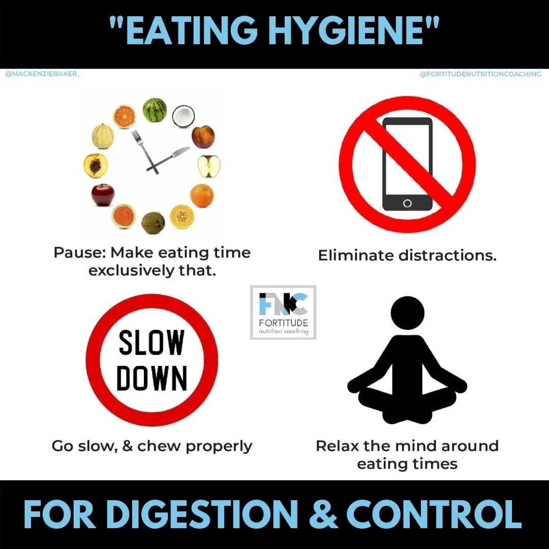 eating hygiene mindful.jpg