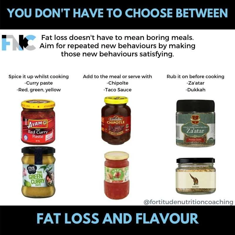 Fat loss and flavour sauces.jpg