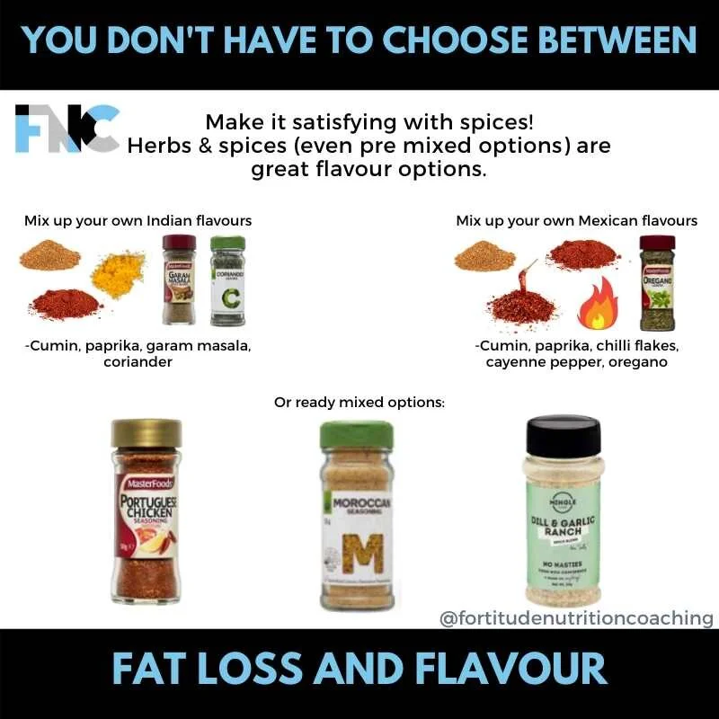 TeamFNC Fat loss and Flavour spices.jpg