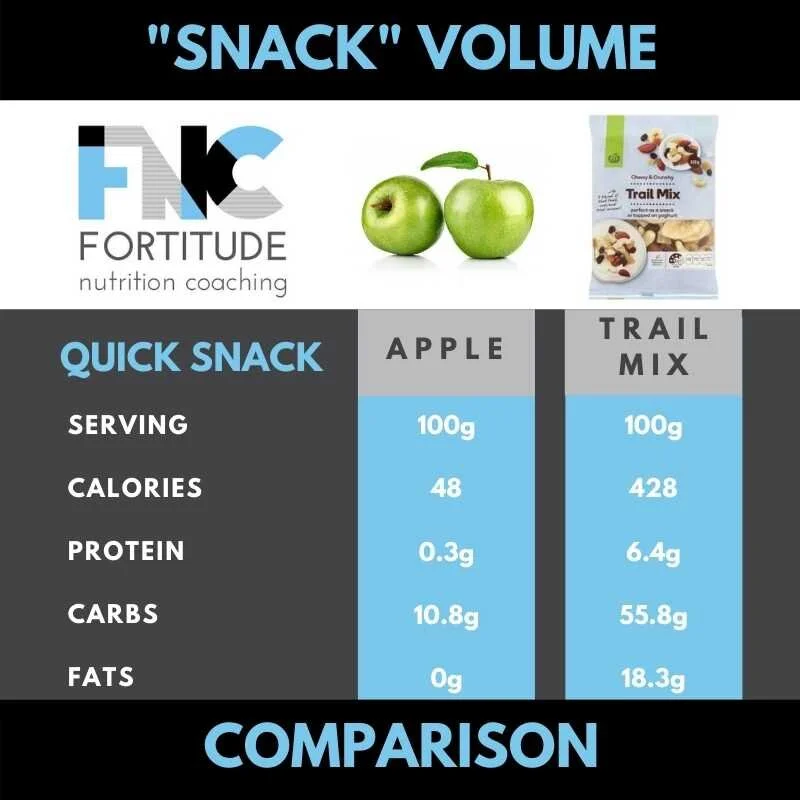 Apple Trail Mix COMPARISON.jpg