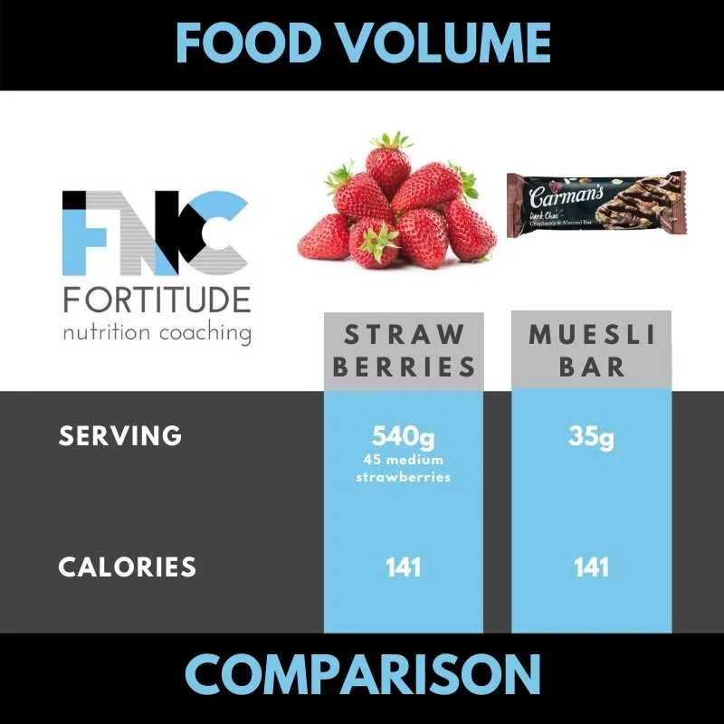 Food Volume muesli bar.jpg