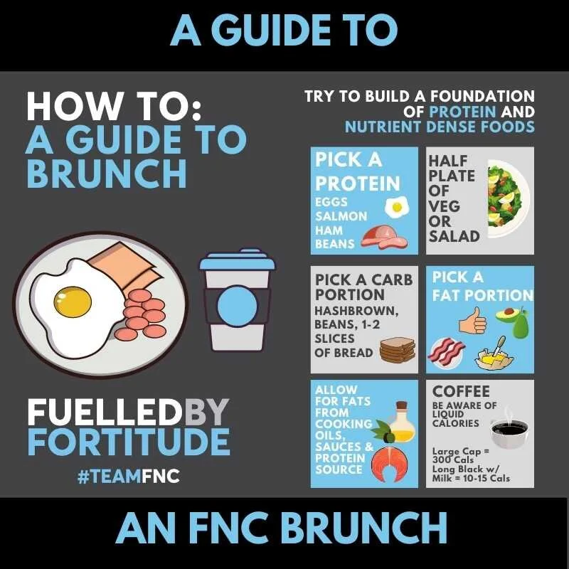 How To Cafe Guide.jpg