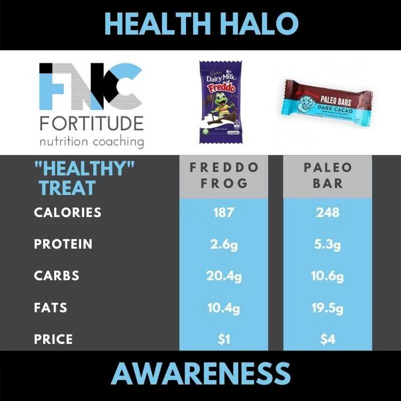 Fredo vs Paleo Bar.jpg