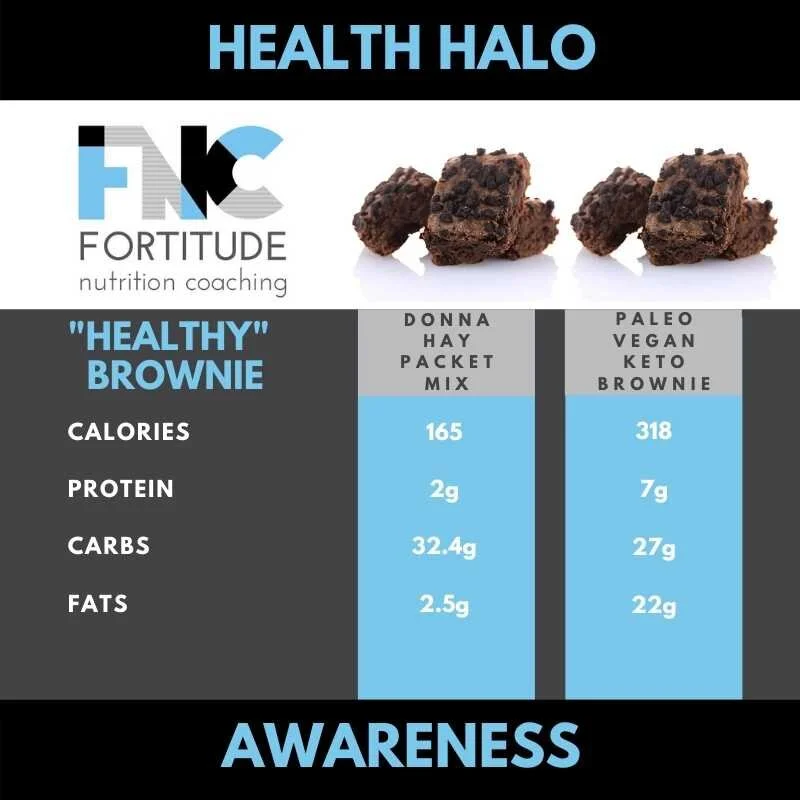 Healthy Brownie.jpg