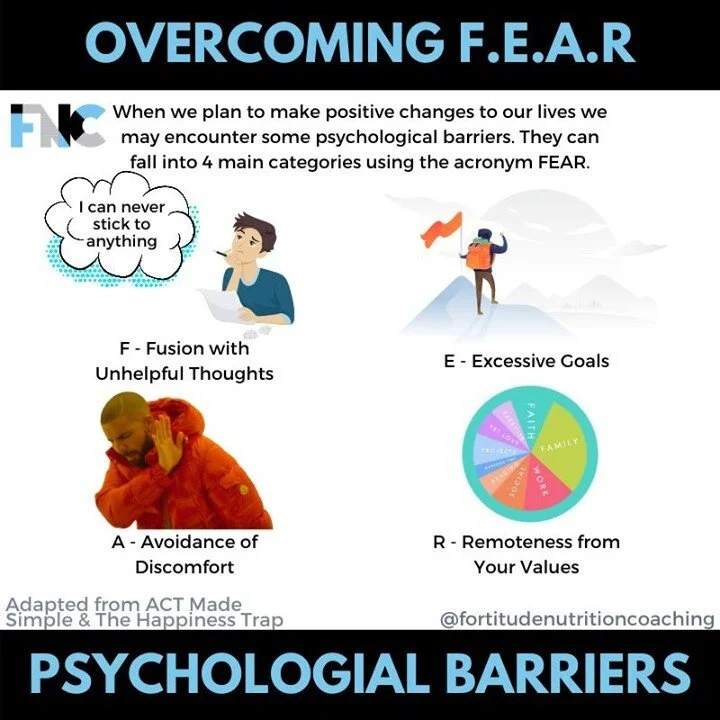 PSYCHOLOGICAL BARRIERS⁠
⁠
You&rsquo;ve set yourself a goal.⁠
⁠
Found out what you need to do to achieve that goal.⁠
⁠
Created an action plan.⁠
⁠
You&rsquo;re all set to start on Monday.⁠
⁠
But then something stops you.⁠
⁠
⁠
Something is holding you back. ⁠
⁠
⁠
Not physically, but mentally. ⁠
⁠
⁠
Quite often when we plan to make positive changes to our lives we encounter some psychological barriers.⁠
⁠
⁠
We can categorise these psychological barriers into 4 main categories using the acronym FEAR.⁠
⁠
F = Fusion with unhelpful thoughts⁠
⁠
E = Excessive goals⁠
⁠
A = Avoidance of discomfort⁠
⁠
R = Remoteness from values⁠
⁠
If you want to read more about overcoming psychological barriers, check out our blog &ldquo;How To Overcome Psychological Barriers&rdquo;⁠
⁠
Head over to the blog on our website or follow the linktree in our bio.⁠
⁠
https://www.fortitudenutritioncoaching.com.au/blog/how-to-overcome-psychological-barriers⁠