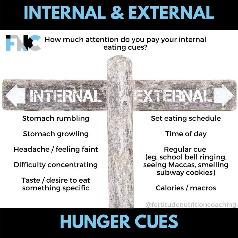 INTERNAL &amp; EXTERNAL EATING CUES⁠⁠
⁠⁠
FN&rsquo;Simple⁠⁠
When we are trying to change our eating habits or work towards a goal involving a change to our body composition, using some external cues to set starting points can be helpful.⁠⁠
⁠⁠
Particularly with body composition goals, considering Calories and protein can certainly give us metrics to help with a starting point to then see if and how our body changes over time. ⁠⁠
⁠⁠
An over-reliance of external cues may leave us vulnerable to eating environments which are unfamiliar, out of our control, social, as well as variations in our appetite. ⁠⁠
⁠⁠
FN&rsquo;Why⁠⁠
It can take time and practice to really notice our internal hunger and fullness cues. ⁠⁠
⁠⁠
We may have switched off those internal cues if we have been eating according to external rules; such as Calories, macros and a set eating schedule.⁠⁠
⁠⁠
There is nothing wrong with using external cues to help us, however try to aim for a flexible approach where you still notice you