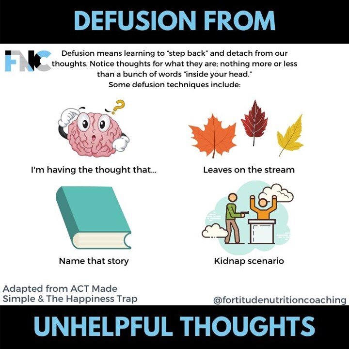 DEFUSION FROM UNHELPFUL THOUGHTS⁠
⁠
Defusion means learning to &ldquo;step back&rdquo; and detach from our thoughts. ⁠
⁠
Remember that you are not your thoughts.⁠
⁠
We need to identify the thoughts that are holding us back. ⁠
⁠
Notice thoughts for wh