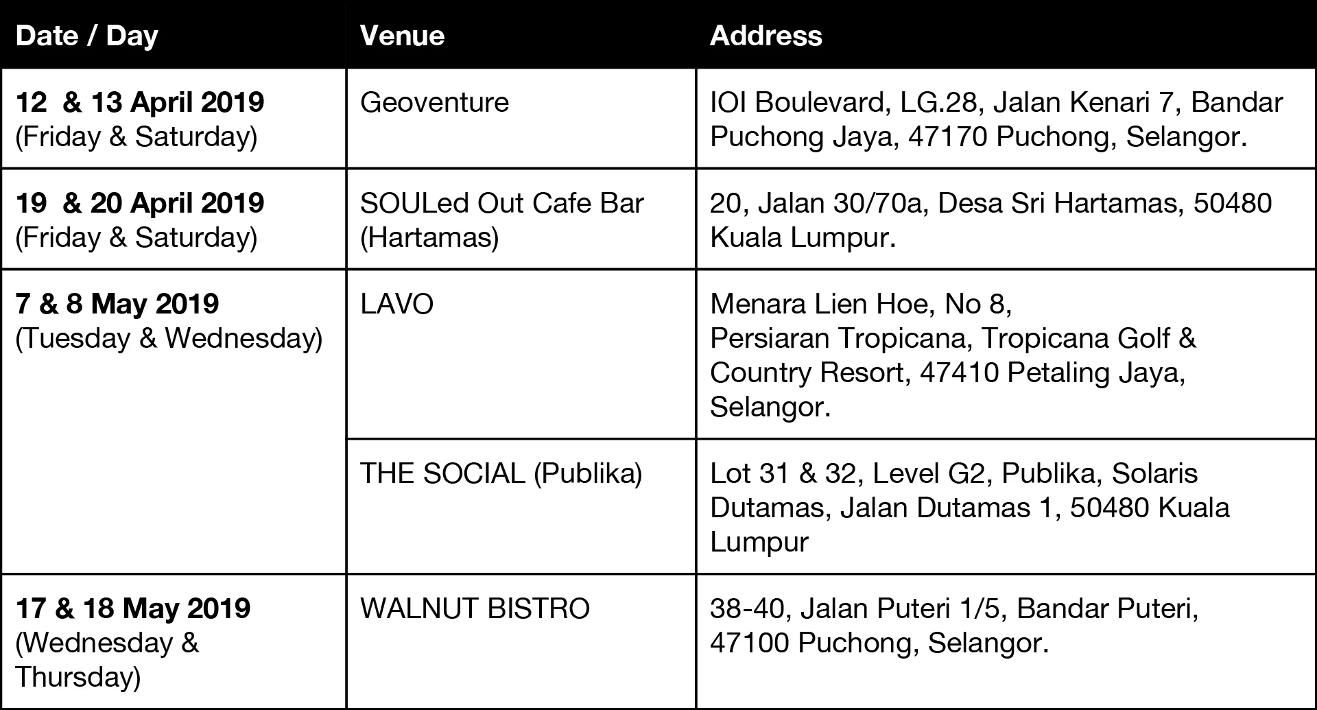 Unmissable Moments at Heineken® Extra-Time Zones u2013 Kepohchi