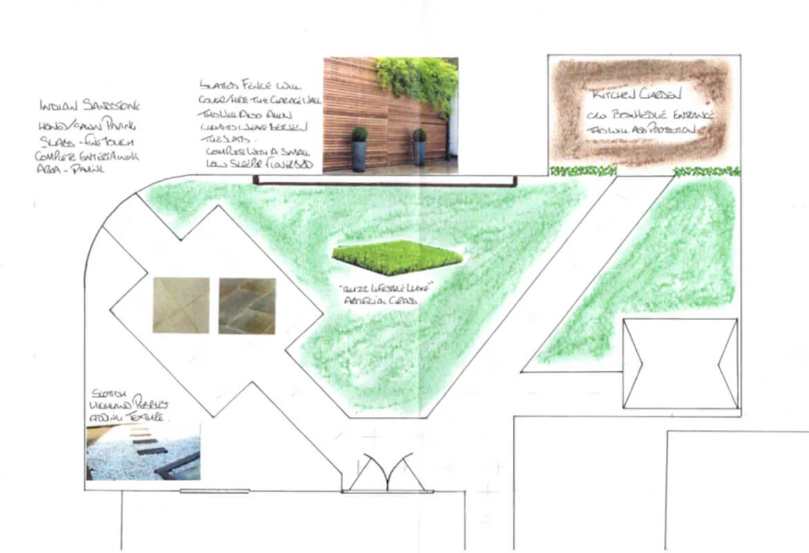 Concepts & Design Sketching (click to enlarge)