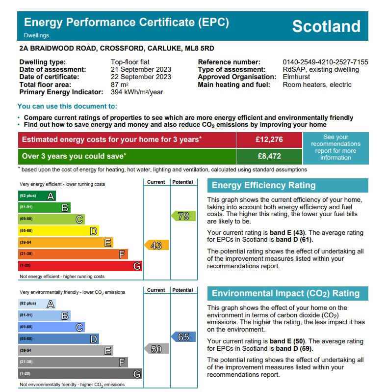 EPC Rating.PNG