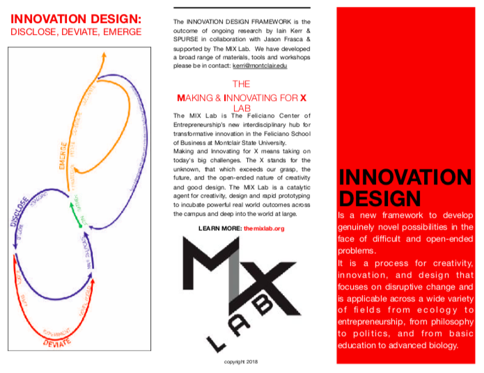 Innovation Design - Develop The Genuinely Novel