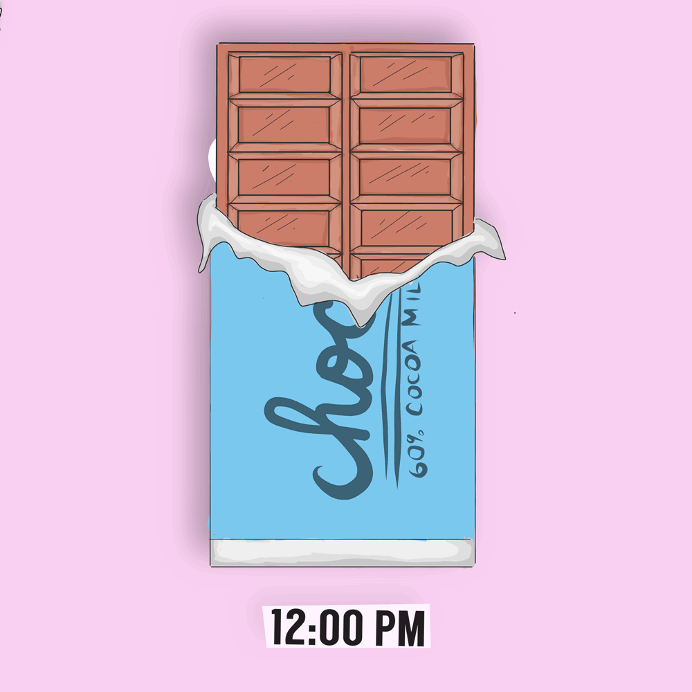 chocolate-timeline.gif