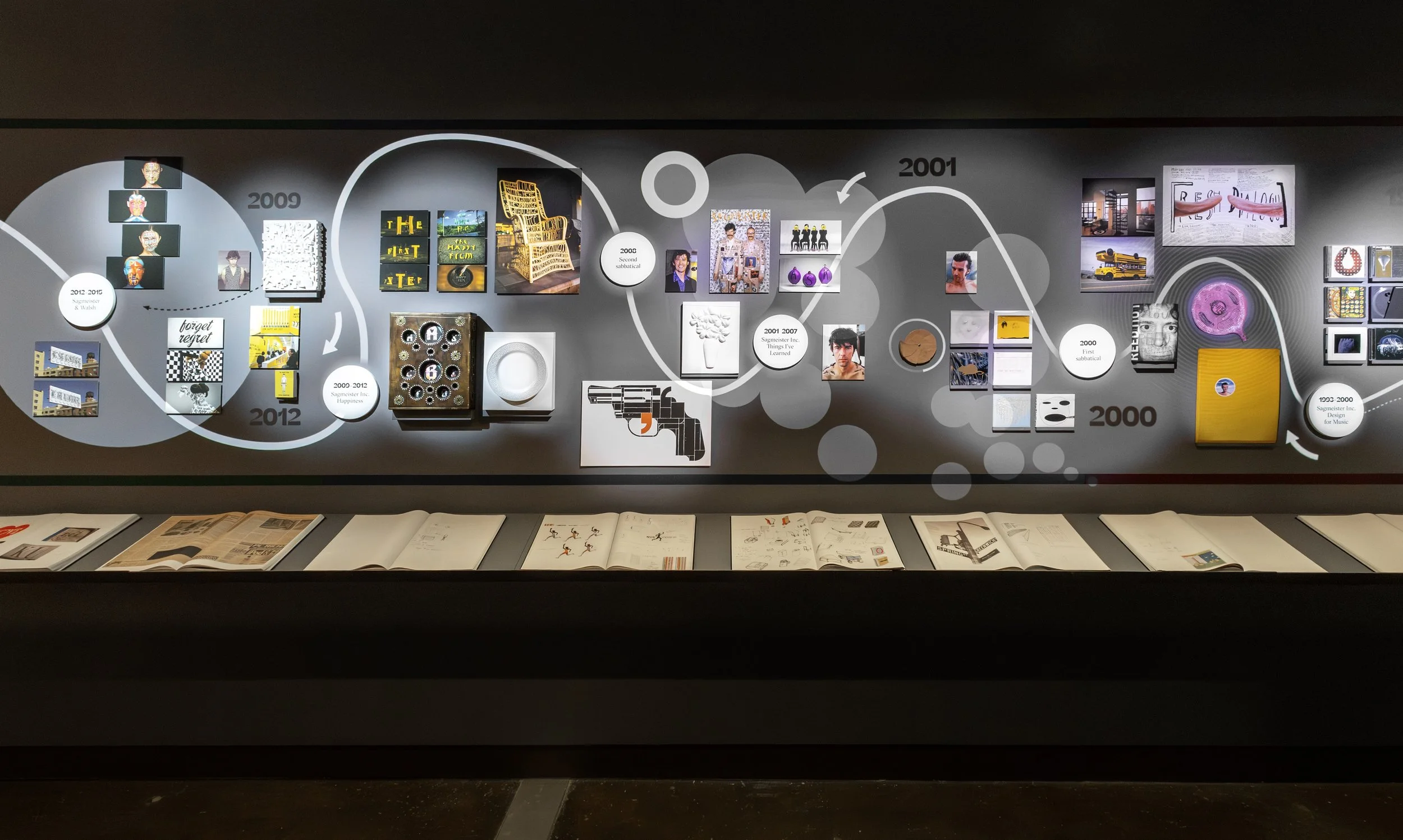 Large-scale animated timeline created by Yannick Jacquet for Stefan Sagmeister’s exhibition at SVA Chelsea Gallery in New York.
