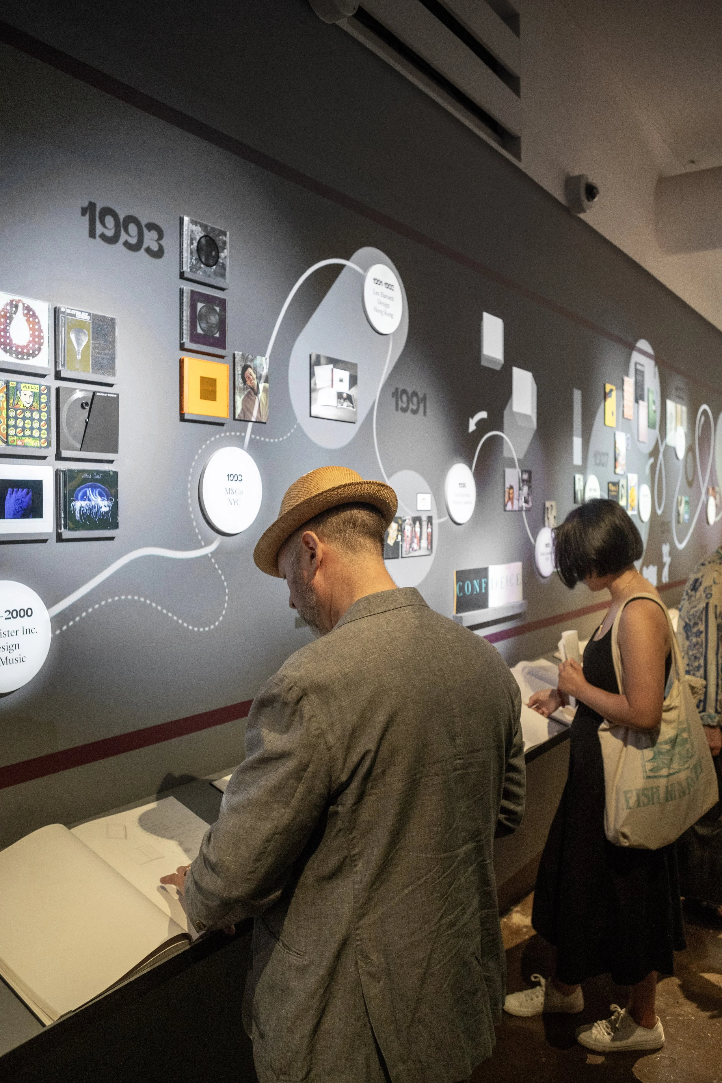 Visual timeline installation presenting key moments from Stefan Sagmeister’s creative career.