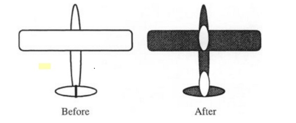 DISTRIBUTION OF BULLET HOLES IN AIRCRAFT THAT RETURNED TO BASE AFTER MISSIONS. SKETCH BY WALD. IN “VISUAL REVELATIONS” BY HOWARD WAINER. LAWRENCE ERLBAUM AND ASSOCIATES, 1997.