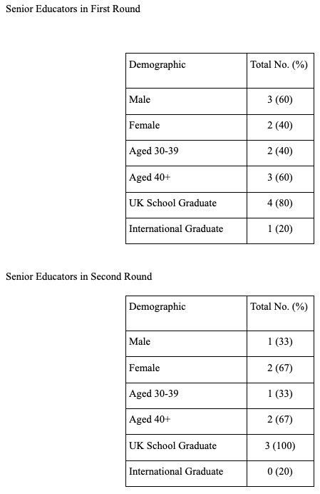 Results 4.png