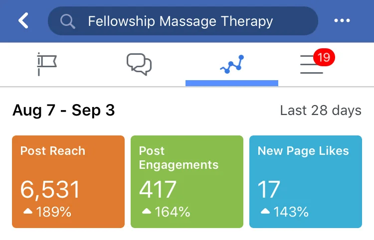 202+Creative+Social+Media+corporate+Jersey+New+York+Philadelphia+Facebook+Photography+Design+Video+Production+Branding+Graphic+Website+Development+Marketing+Advertising+instagram+ad+google+business+campaign+fellowship+massage+analytics.jpg