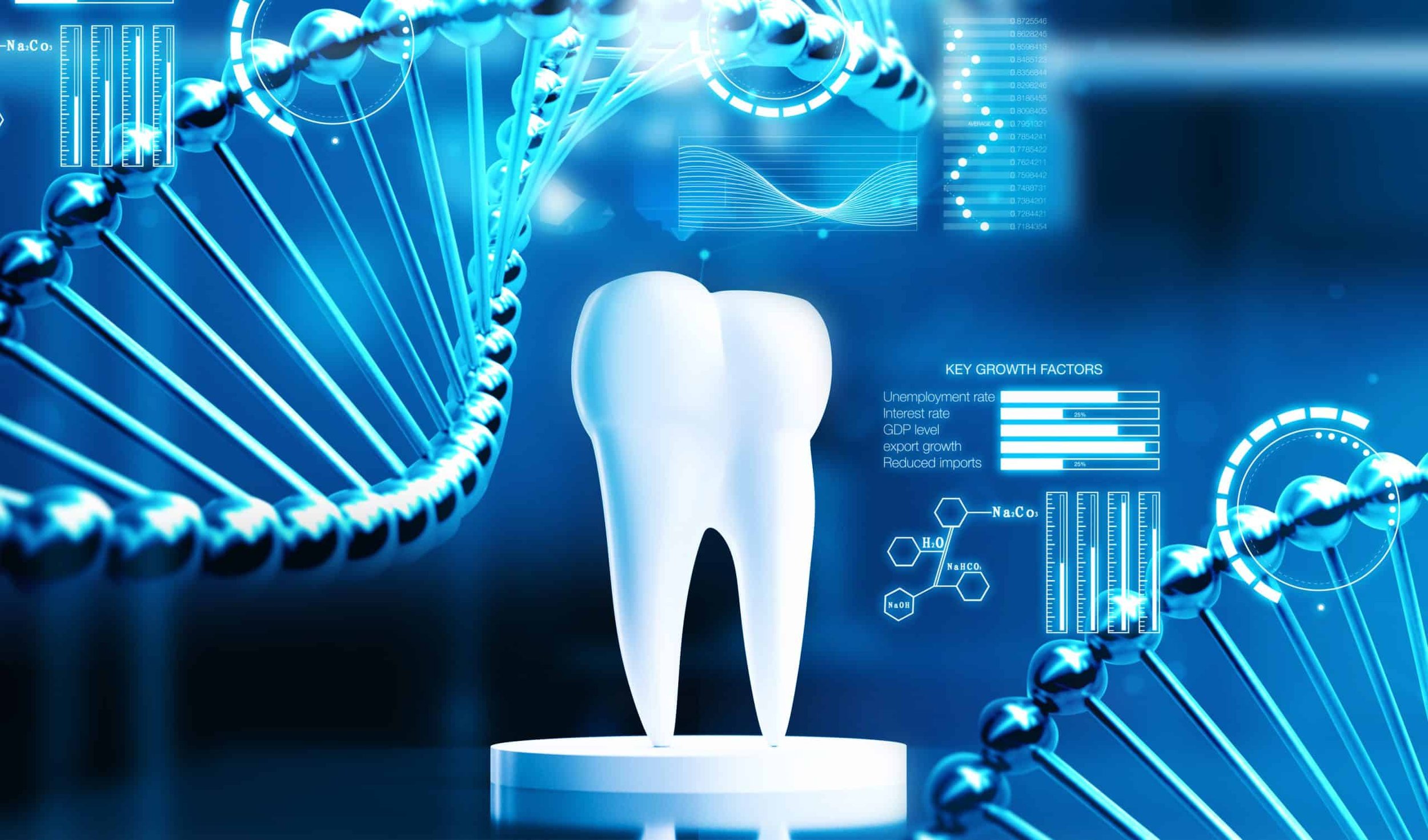 Innovations in Periodontics: AI's Role