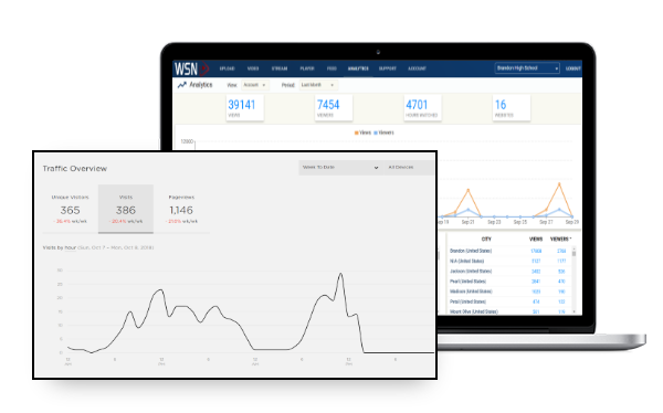 Analytics-Laptop-Mockup-Zoom-Web.png