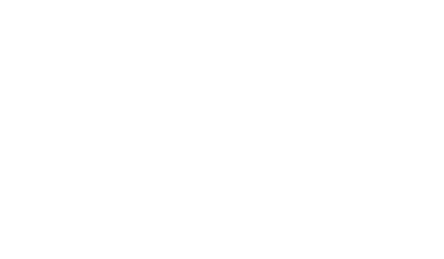 The Wyldes