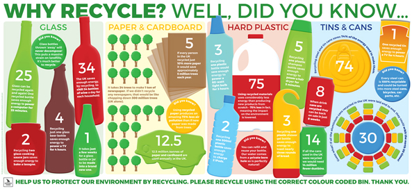 Purplelily-Design-infographic-HoldenFarm.jpg