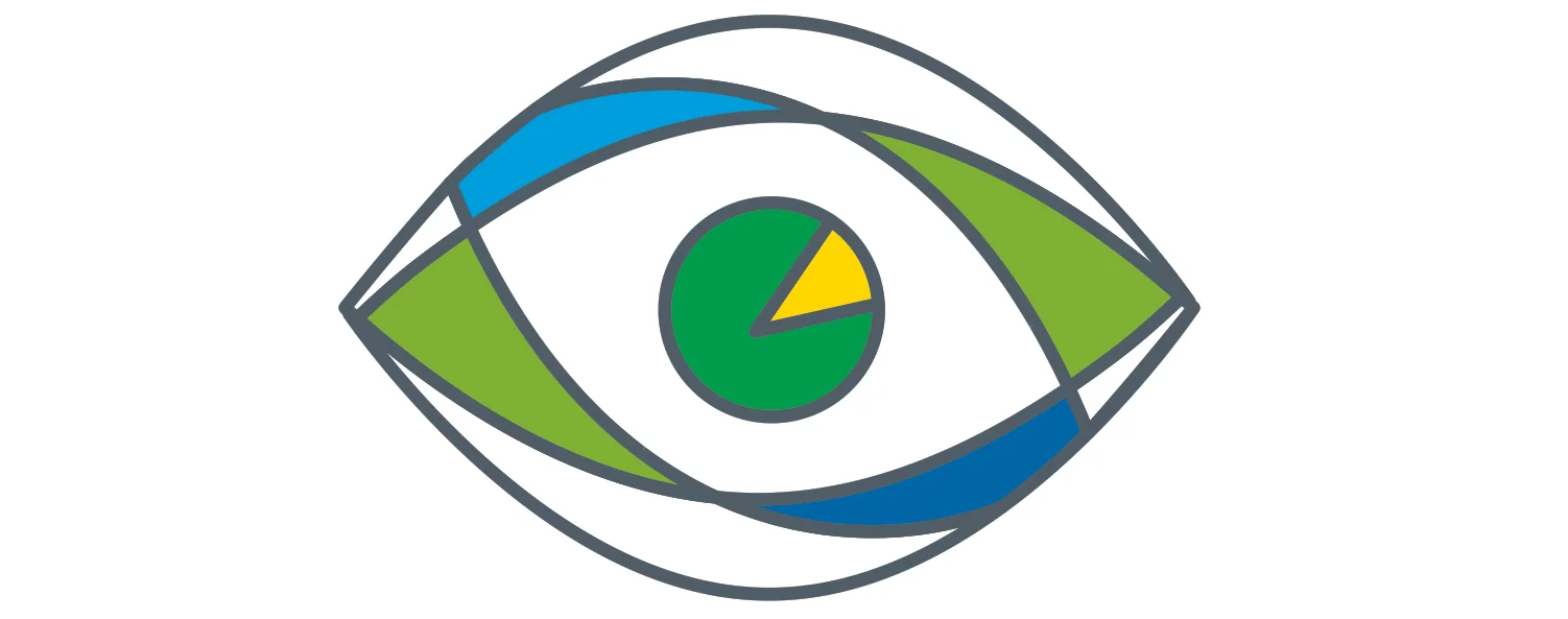  Customer Focus 