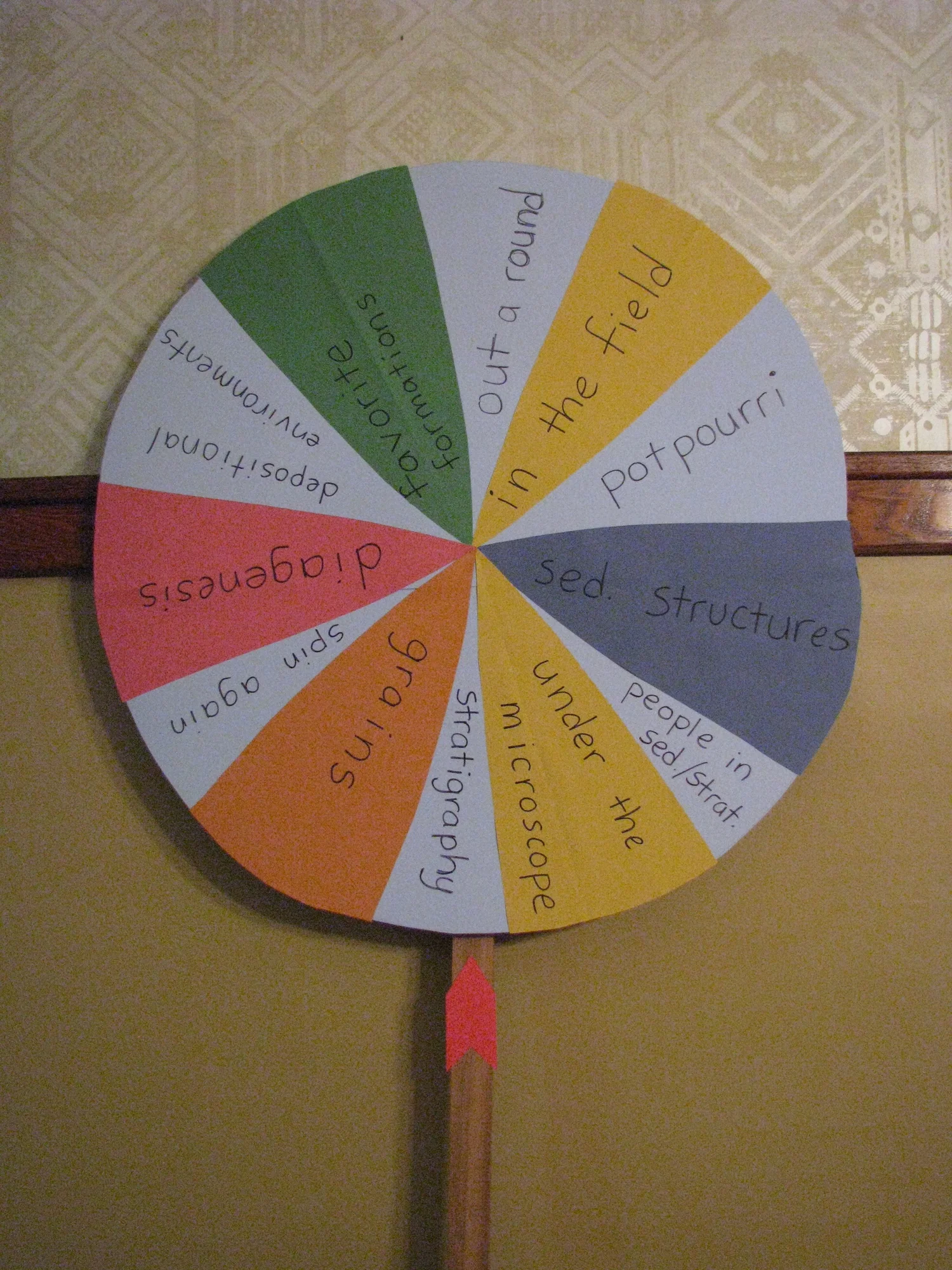 October Wheel Study courses — RED EARTH OBSERVATORY