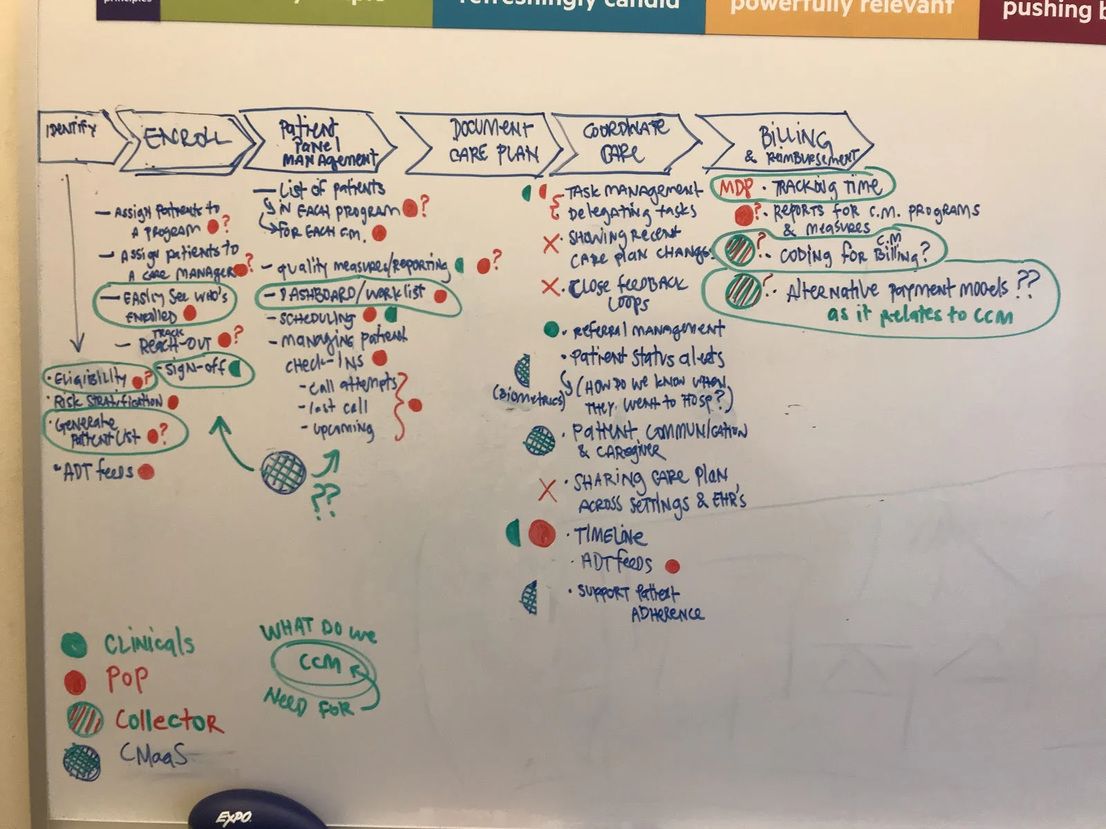 CM_whiteboard.JPG