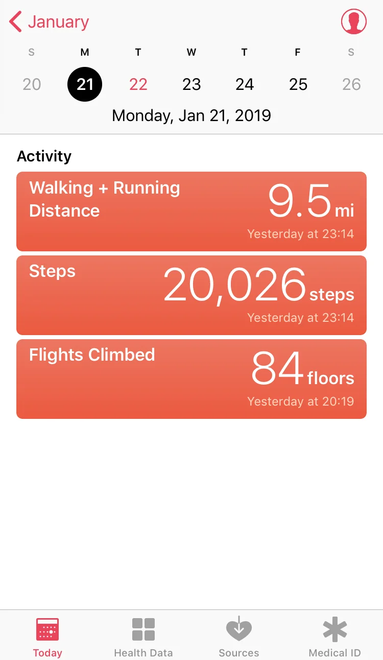 This was normal for me. I enjoyed walking more rather than biking/driving but again, not for everyone!
