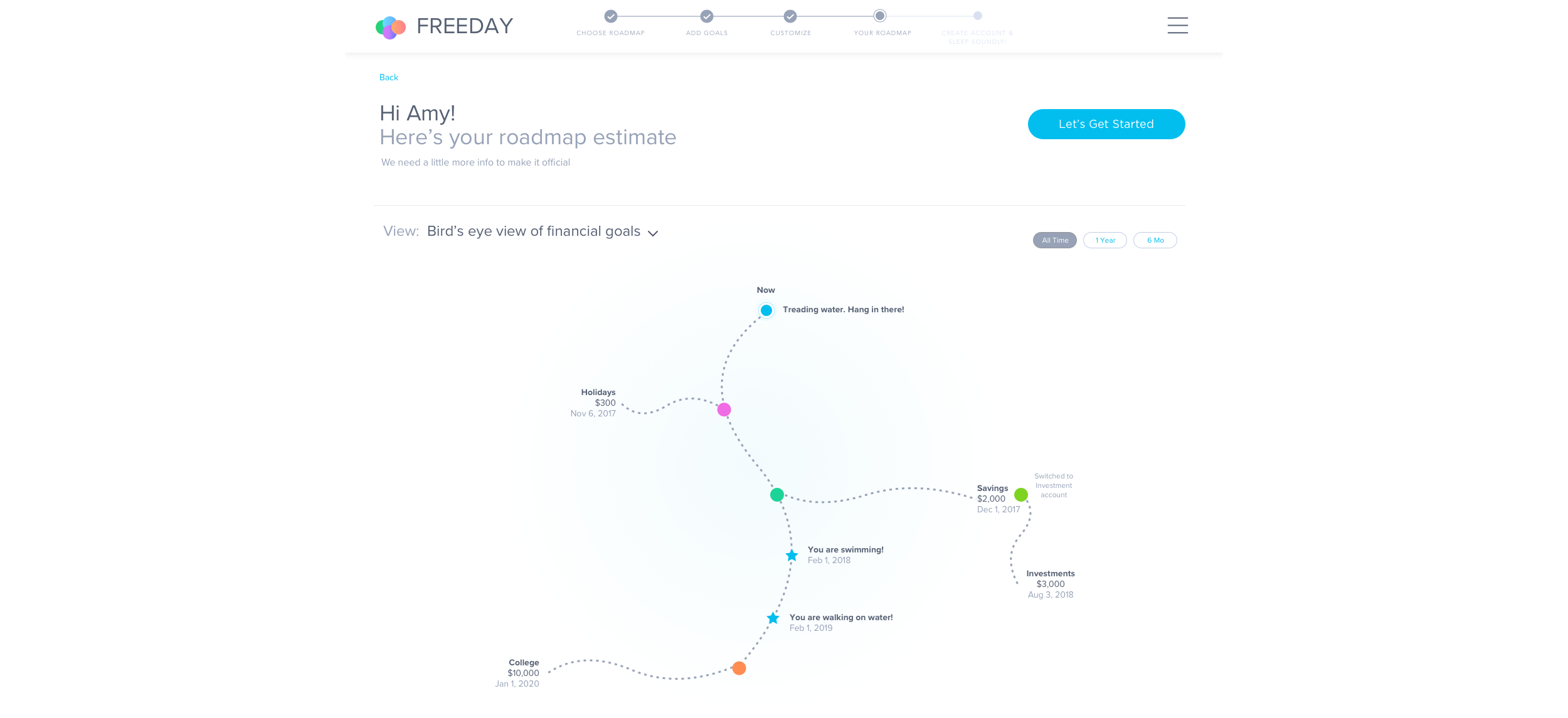 Personalized Roadmap.png