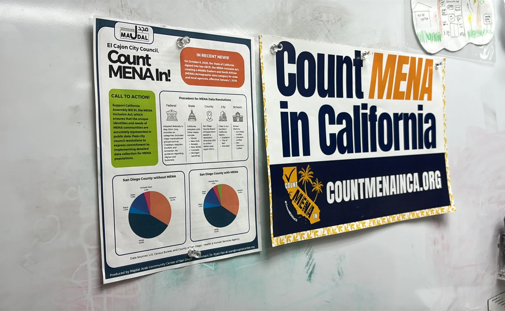Advocates urge El Cajon to support more accurate counting of Middle Eastern and North African communities