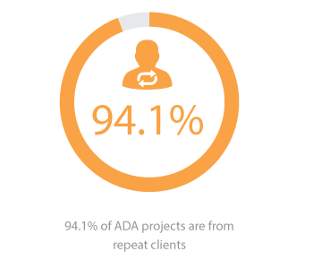 ADA-Stats---Infographics-for-Website.png