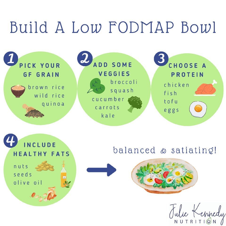 BUILD A LOW FODMAP BOWL!

If you&rsquo;re struggling to eat a balanced meal on the low FODMAP diet, follow this guide: start with some low FODMAP grains, add in some veggies (pay attention to serving sizes!), then some protein and healthy fats! 

Jus