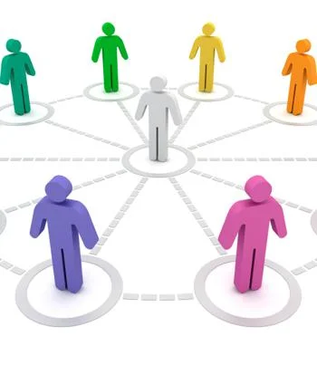 Social Psychology – Questions, Answers and Illustrations – Part II