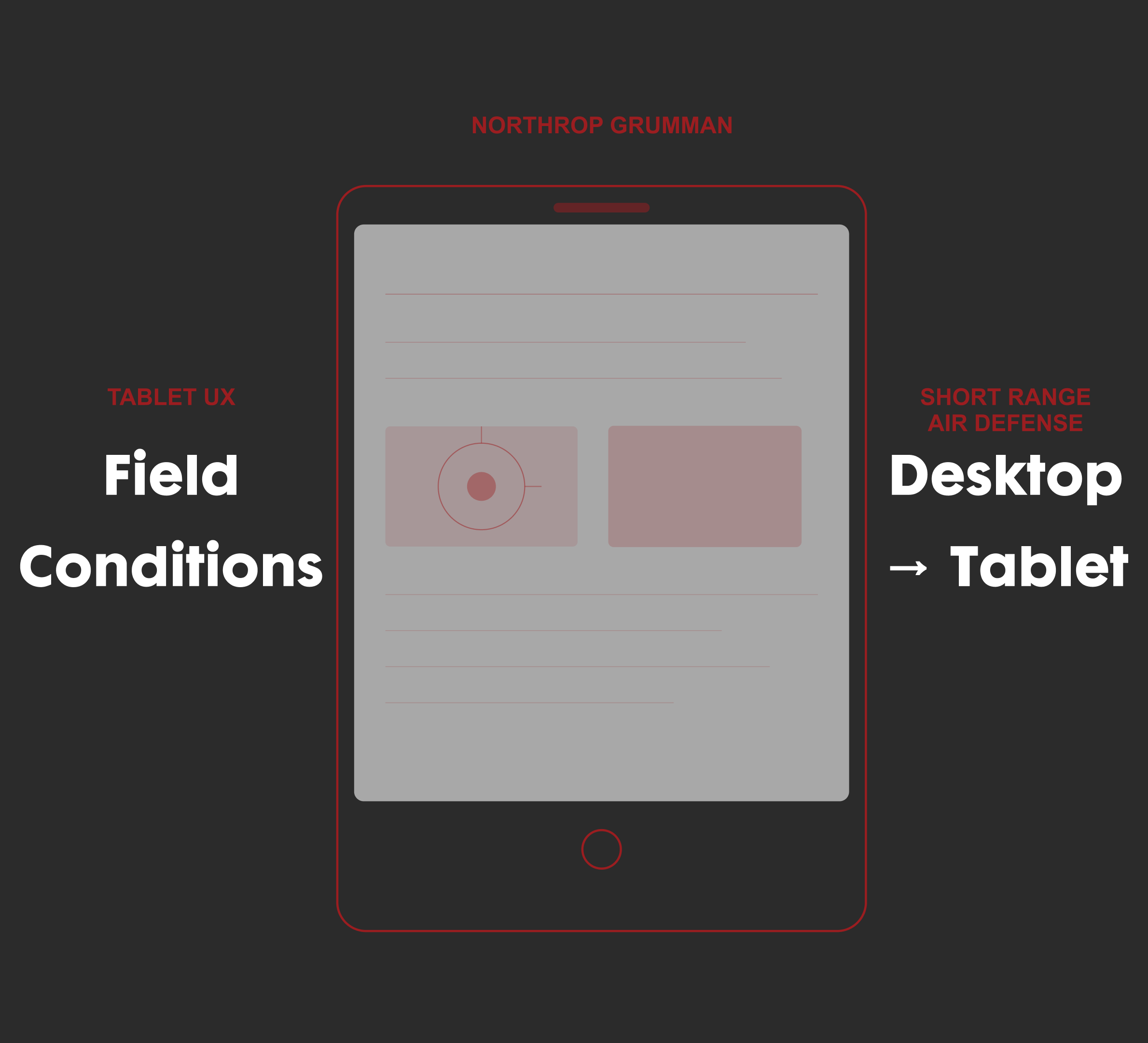 Illustrated portfolio card showing desktop C2 interface adapted for tablet deployment with Field Conditions and Desktop to Tablet labels