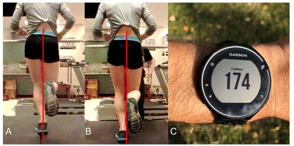 Figure 7: Runner with left ITB pain at baseline (A) and with (B) a 7.5% increase in running cadence over her preferred. Note the reduced crossover, reduced hip adduction, and pelvic drop in midstance. Feedback on cadence was provided with a Garmin GPS running watch (C).