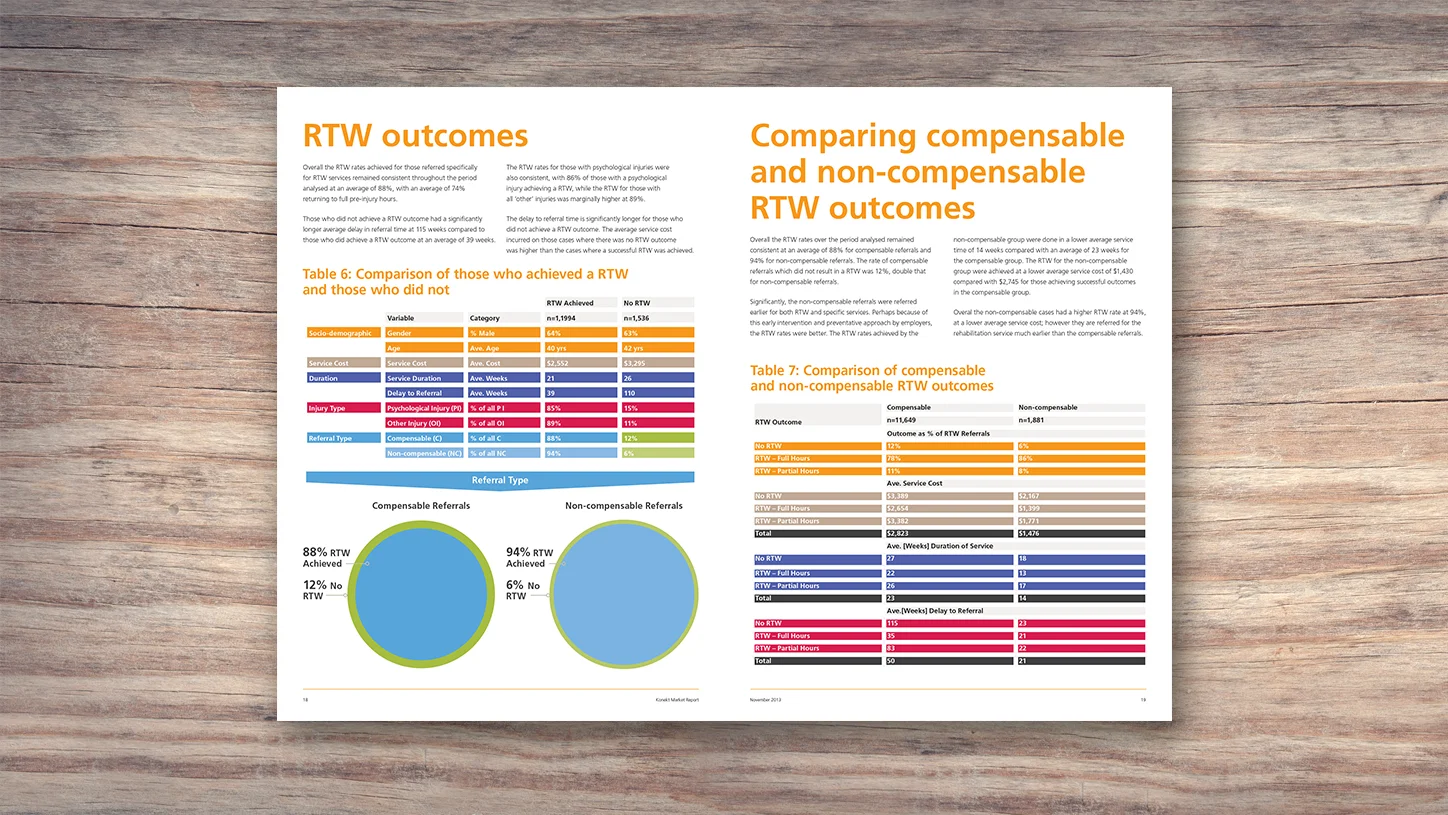 Konekt7.jpg