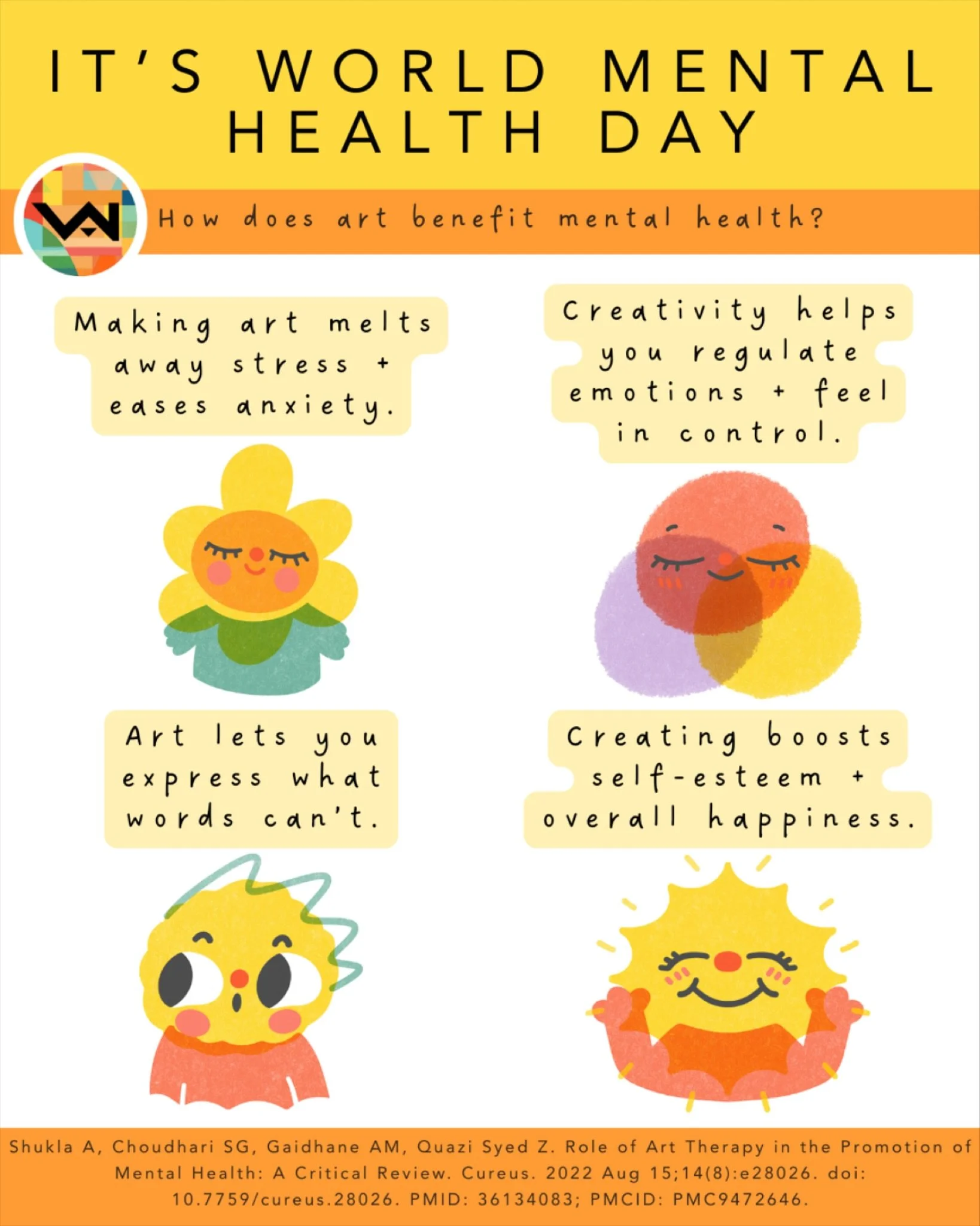 It&rsquo;s #worldmentalhealthday y&rsquo;all!

If you&rsquo;re interested in taking any art classes, visit the link in our bio to learn more and register today! 

If you have any questions at all about our flex pass or classes, please feel free to em