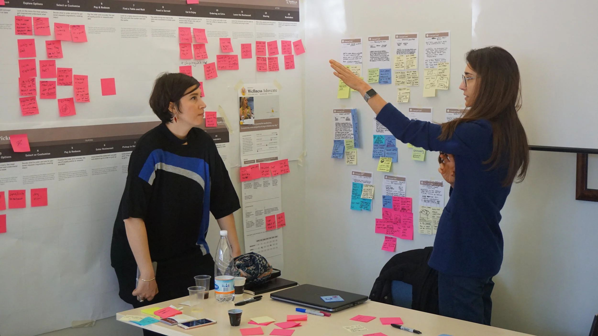 Client co-creation workshop