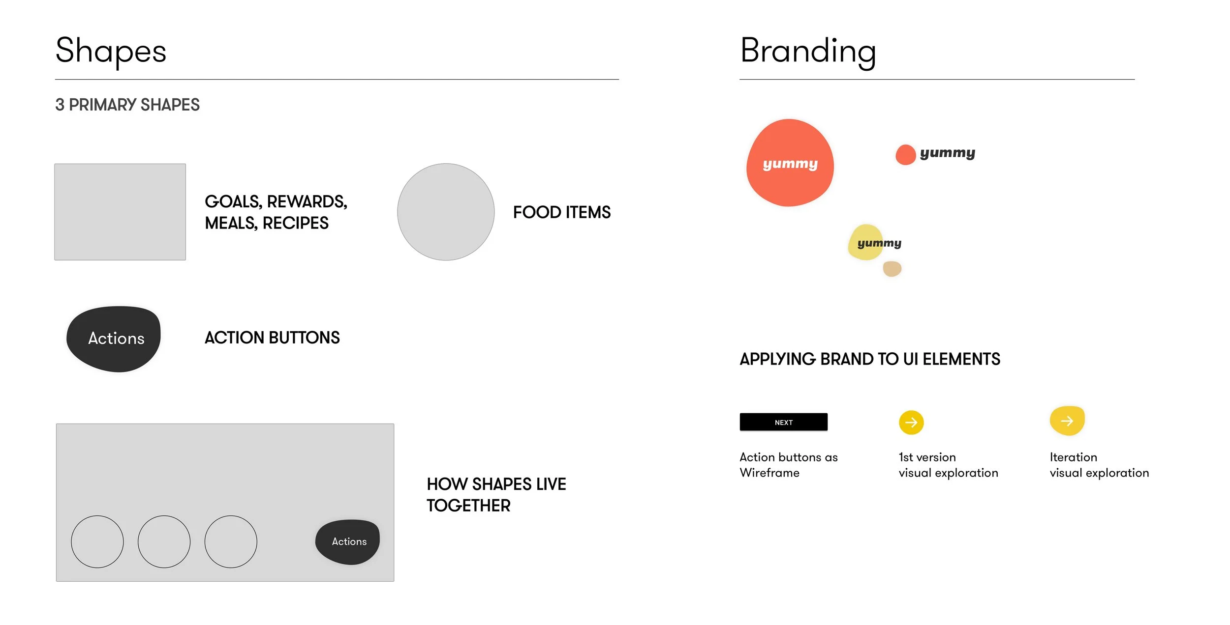 shapesandbranding2.jpg