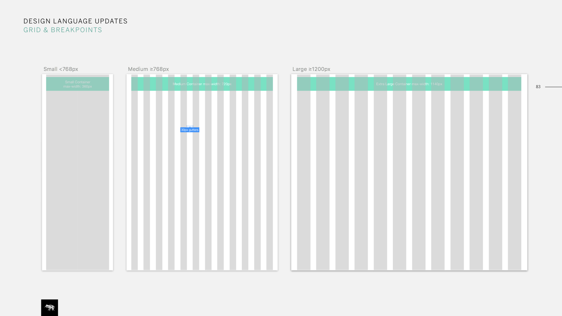 DEX Responsive Web — Özge Kirimlioglu