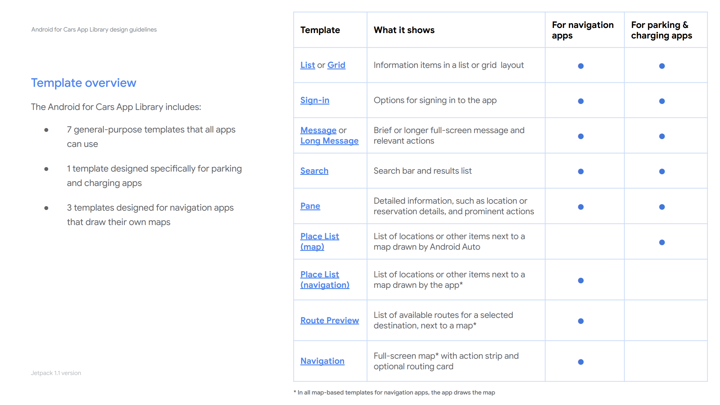 Screen Shot 2021-09-05 at 9.30.34 PM.png