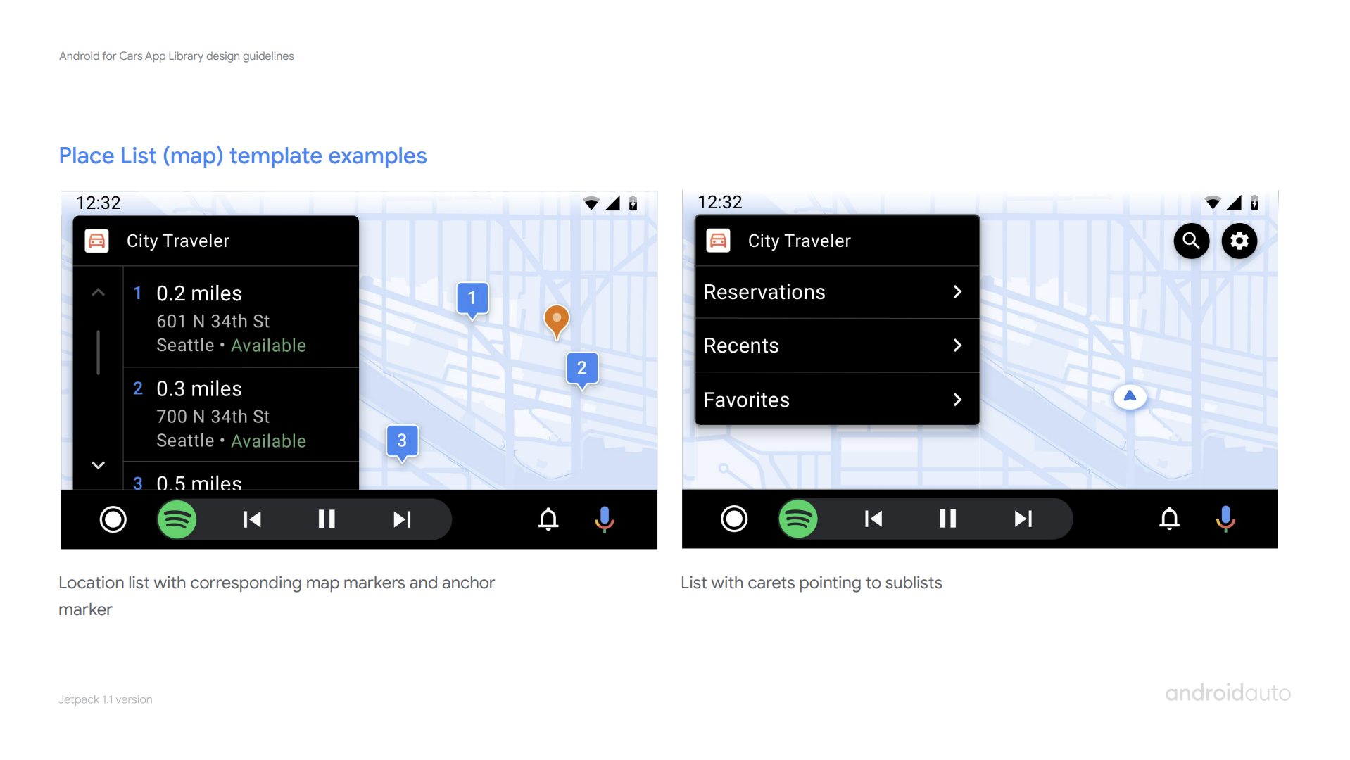 Sample template usage, highlighting flexibility (Copy)