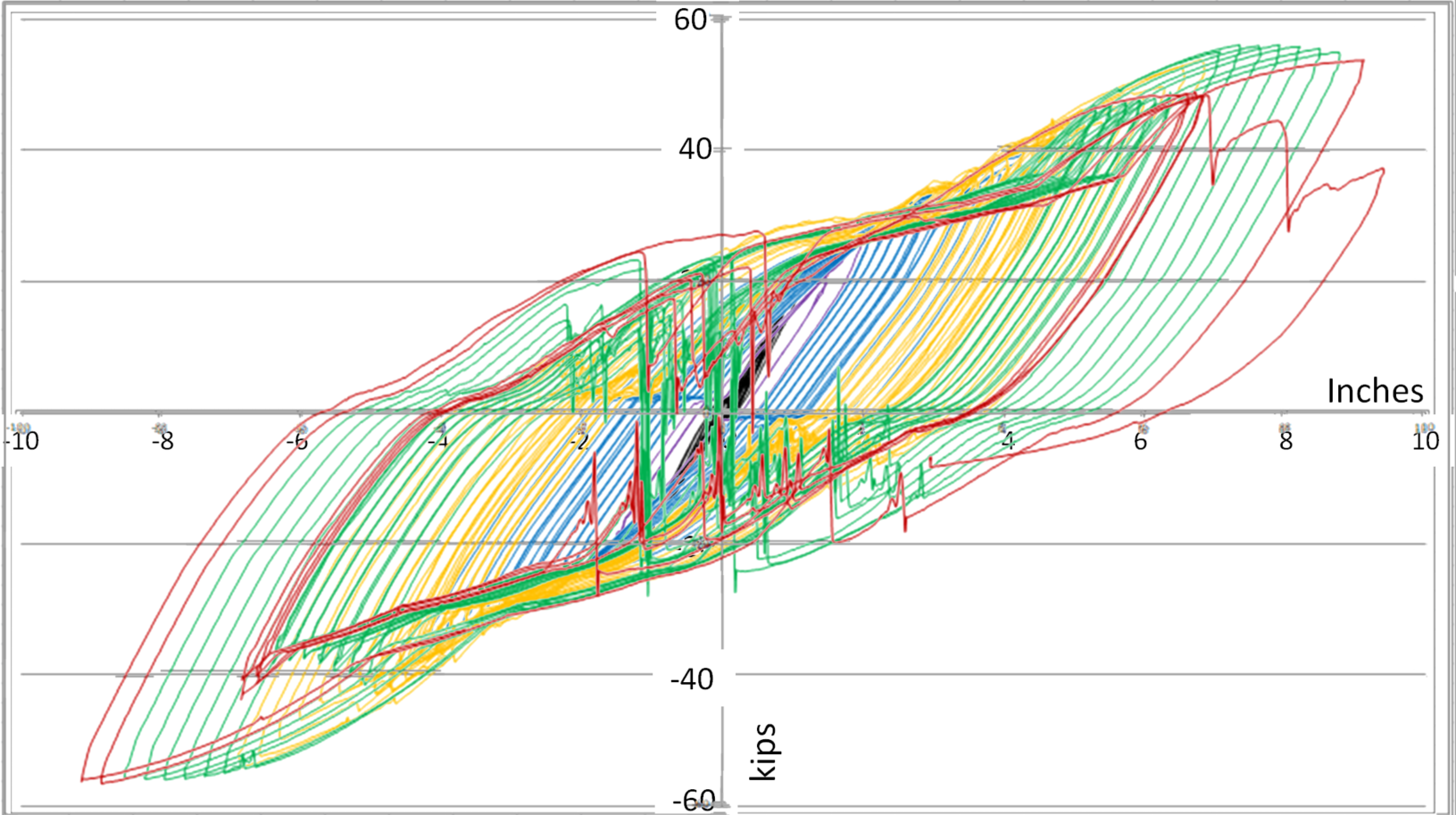 11NCEE--Figure 1B.png