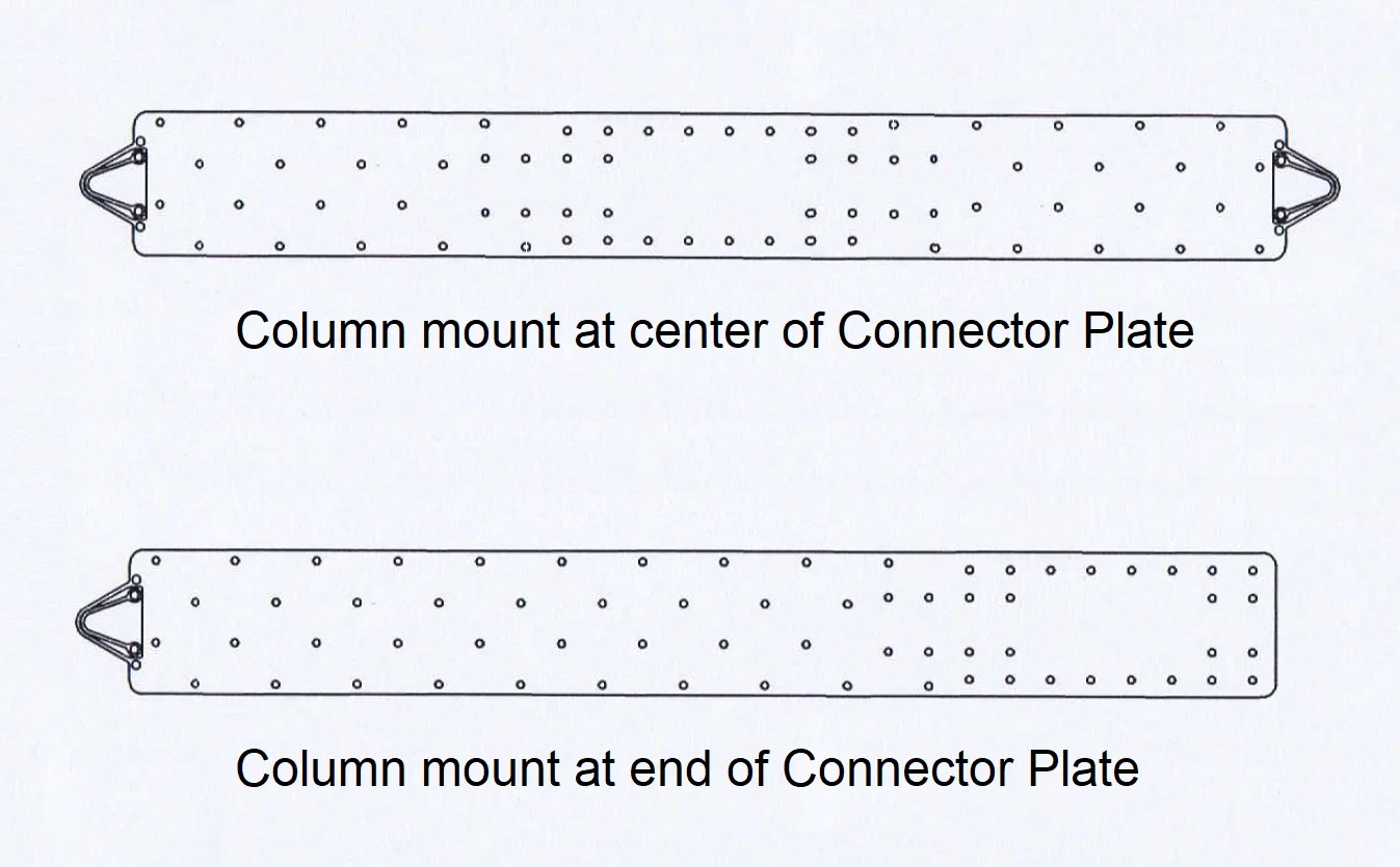 Examples of Connector Plates