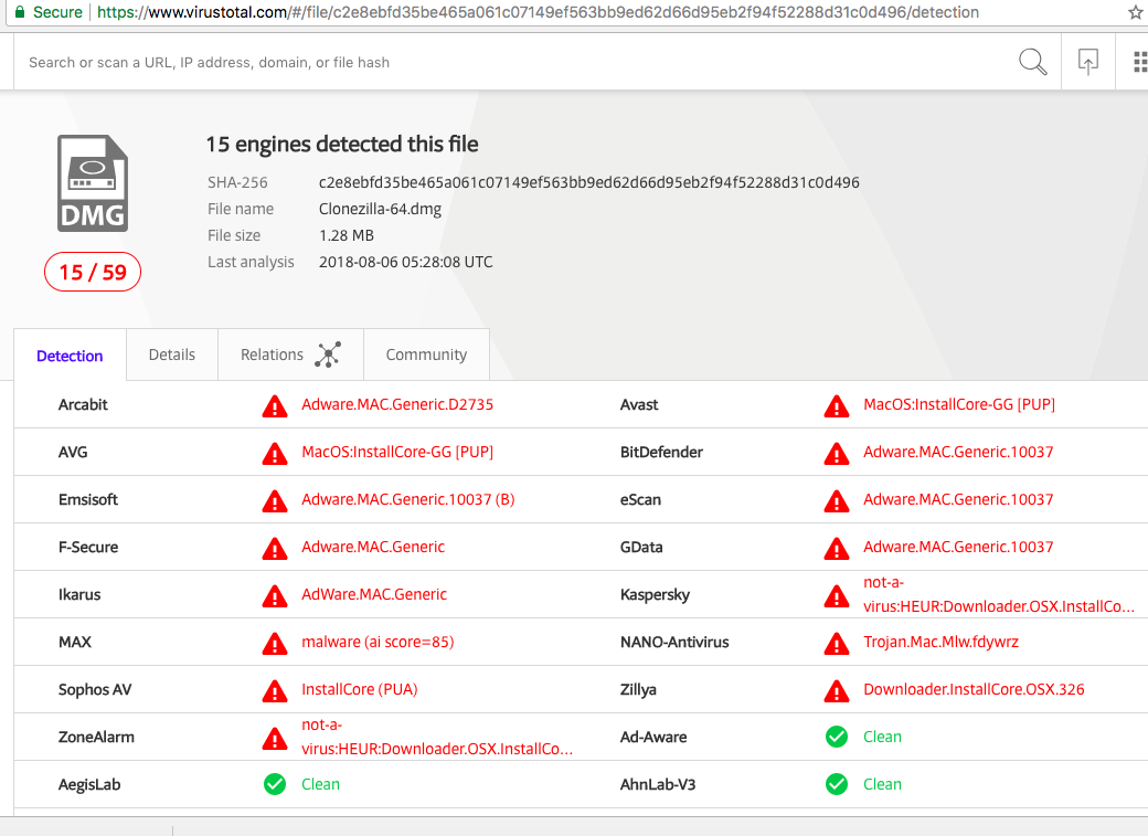 VirusTotal.png