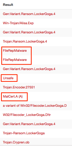 Many AV vendors don’t know what it is but blocked it on a generic signature