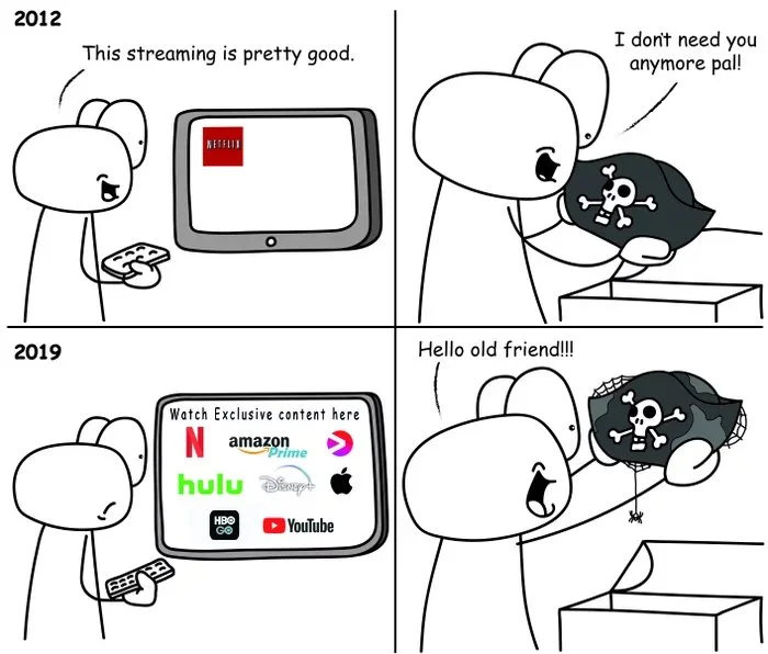 A patchwork of streaming services with exclusive content has made piracy more attractive in recent years